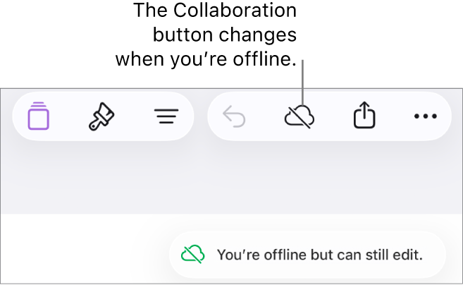 The buttons at the top of the screen, with the Collaboration button changed to a cloud with a diagonal line through it. An alert on the screen says “You’re offline but can still edit”.