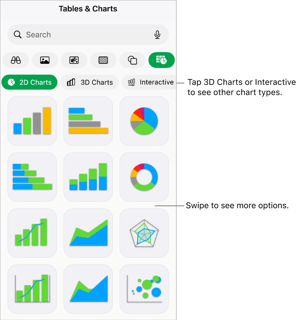 The chart menu showing 2D charts.