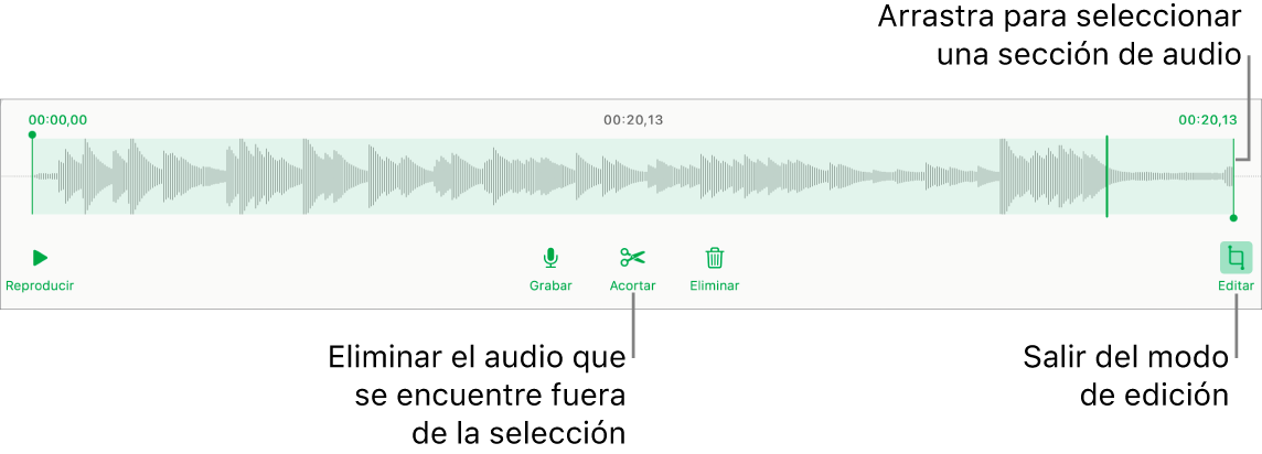 Controles para editar el audio grabado. Los tiradores indican la sección seleccionada de la grabación, y los botones para Previsualizar, Grabar, Acortar, Eliminar y modo de edición se encuentran debajo.