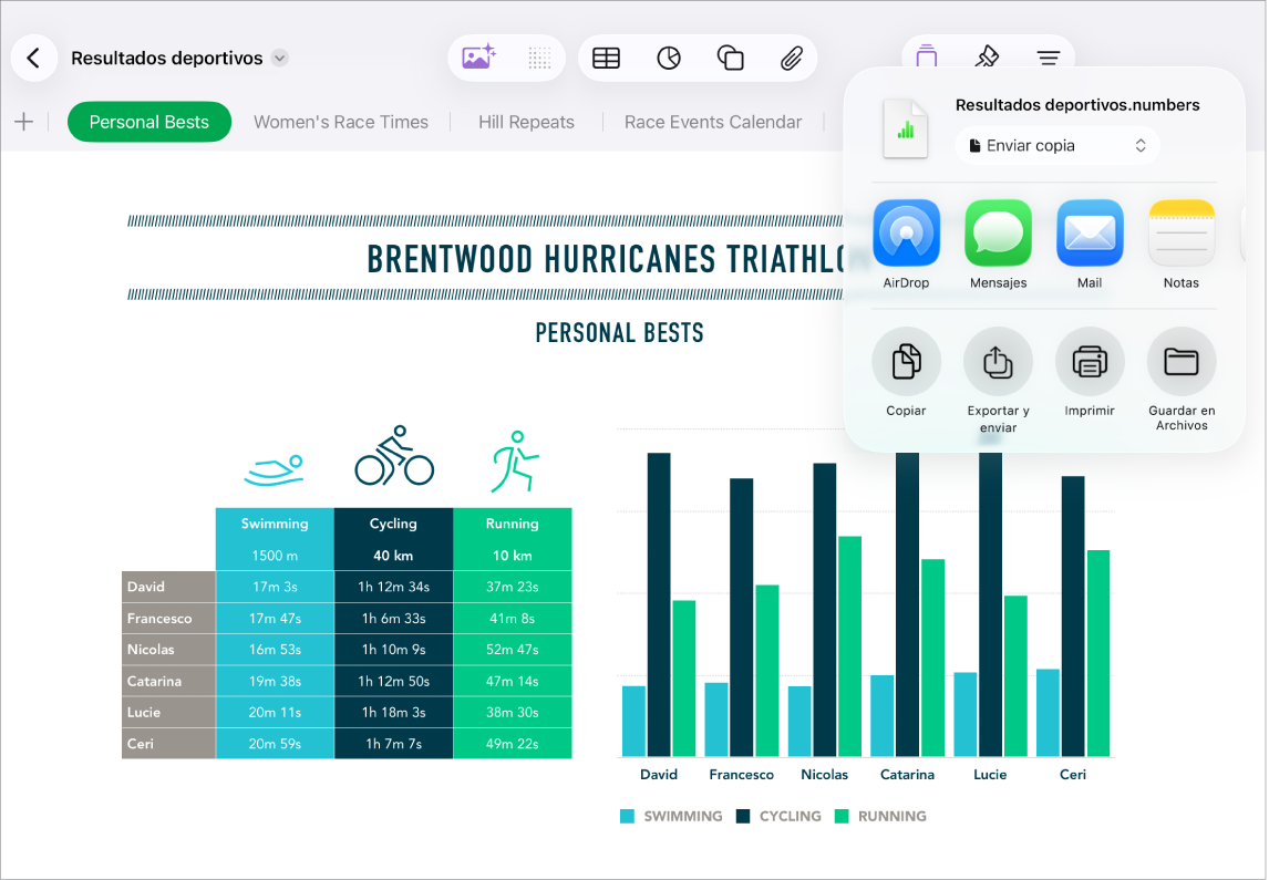 La ventana de Numbers muestra el menú Compartir con opciones para enviar una copia de la hoja de cálculo, exportarla y enviarla en un formato diferente, imprimirla o guardarla en la app Archivos.
