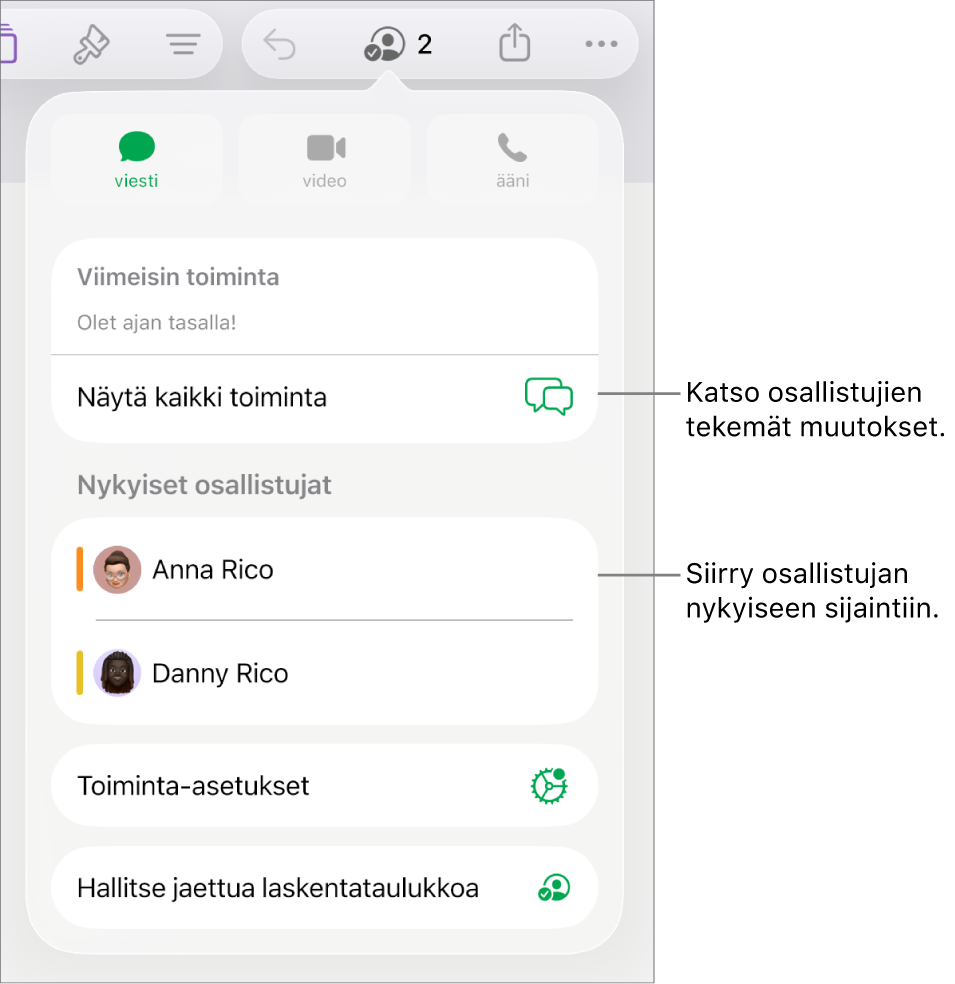 Yhteistyövalikko, jonka luettelossa on nykyiset osallistujat.