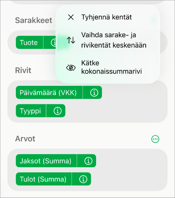 Lisäkenttävalinnat ‑valikko, jossa näkyvät säätimet kokonaissummien kätkemiseen, sarake- ja rivikenttien vaihtamiseen keskenään ja kenttien tyhjentämiseen.