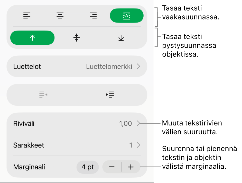 Muoto-inspektorin Asettelu-osio ja tekstin tasaus- ja välistyspainikkeiden selitteet.