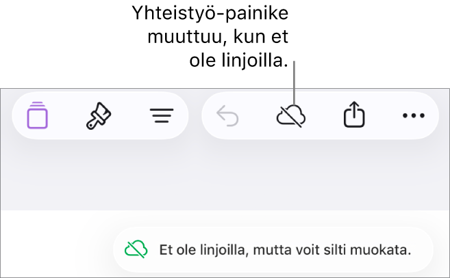 Näytön yläreunalla näkyy painikkeita, Yhteistyö-painike muuttuu pilven kuvaksi, jonka läpi menee vinottainen viiva. Näytöllä näkyvässä ilmoituksessa lukee ”Et ole linjoilla, mutta voit silti muokata.”