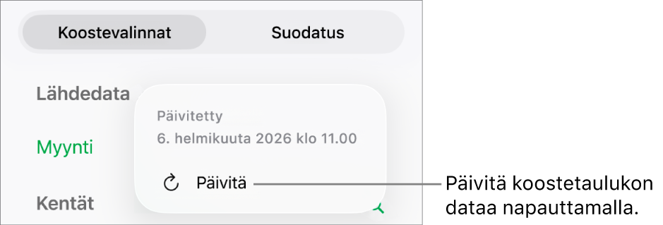 Koostevalinnat-valikossa näkyy valinta, jolla koostetaulukko päivitetään.