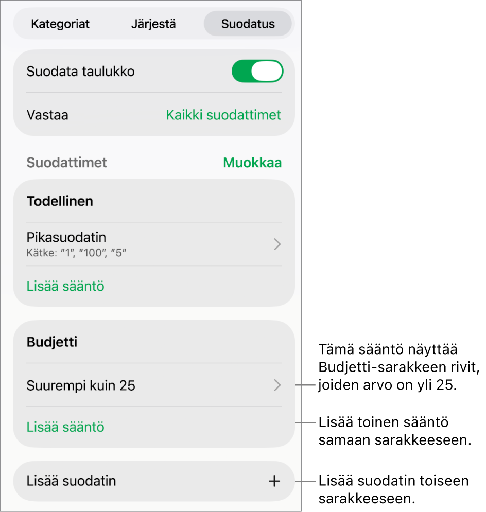 Säätimet, joilla lisätään uusia suodatussääntöjä tai muokataan olemassa olevia.
