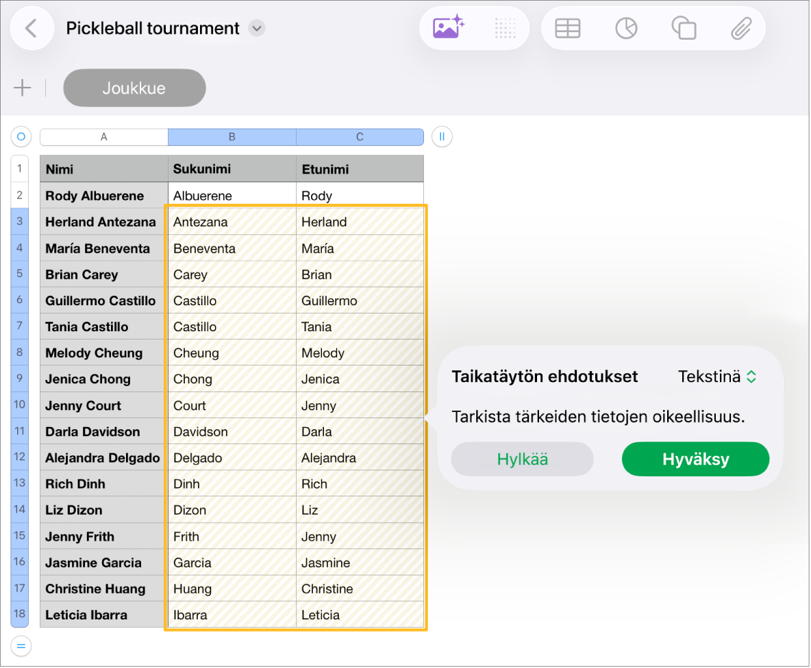 Korostettuja nimiä sisältävä laskentataulukko ja Taikatäytön ehdotukset ‑ponnahdusvalikko niiden hyväksymistä tai hylkäämistä varten.