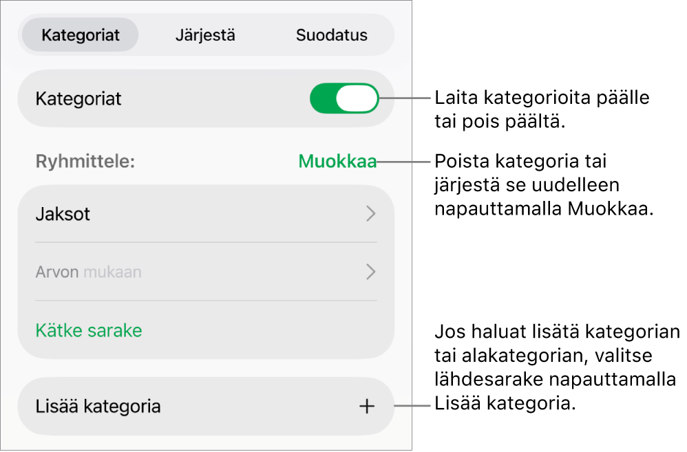iPadin kategoriavalikko, joka sisältää valinnat kategorioiden laittamiseksi pois päältä ja poistamiseksi, datan ryhmittämiseksi uudelleen, lähdesarakkeen kätkemiseksi ja kategorioiden lisäämiseksi.