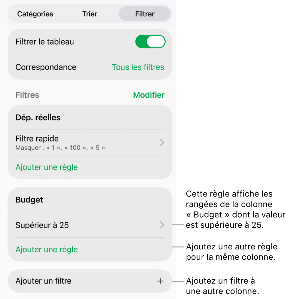 Commandes pour ajouter de nouvelles règles de filtre ou modifier les règles existantes.