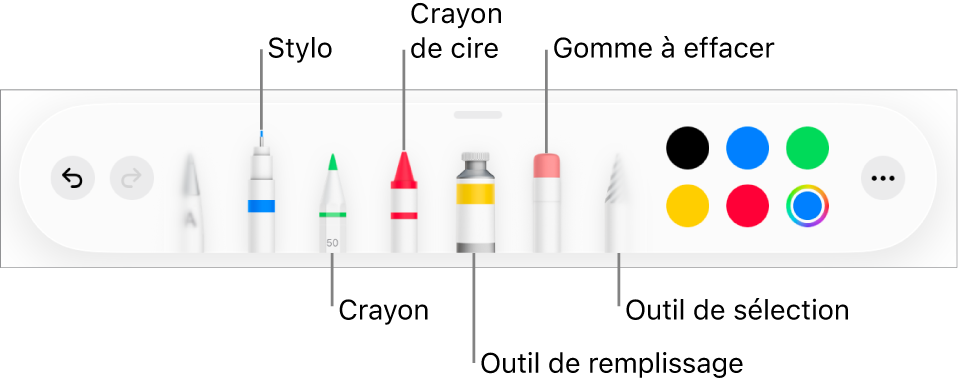 La barre d’outils de dessin avec un stylo, un crayon, un crayon de cire, un outil de remplissage, une gomme à effacer, un outil de sélection et la source de couleurs montrant la couleur actuelle. À l’extrême droite se trouve le bouton de menu Plus.
