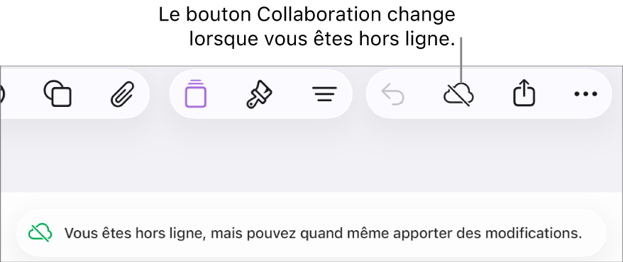 Les boutons en haut de l’écran, avec le bouton Collaboration qui se transforme en un nuage traversé par une ligne diagonale. Une alerte à l’écran indique « Vous êtes hors ligne, mais pouvez quand même apporter des modifications ».