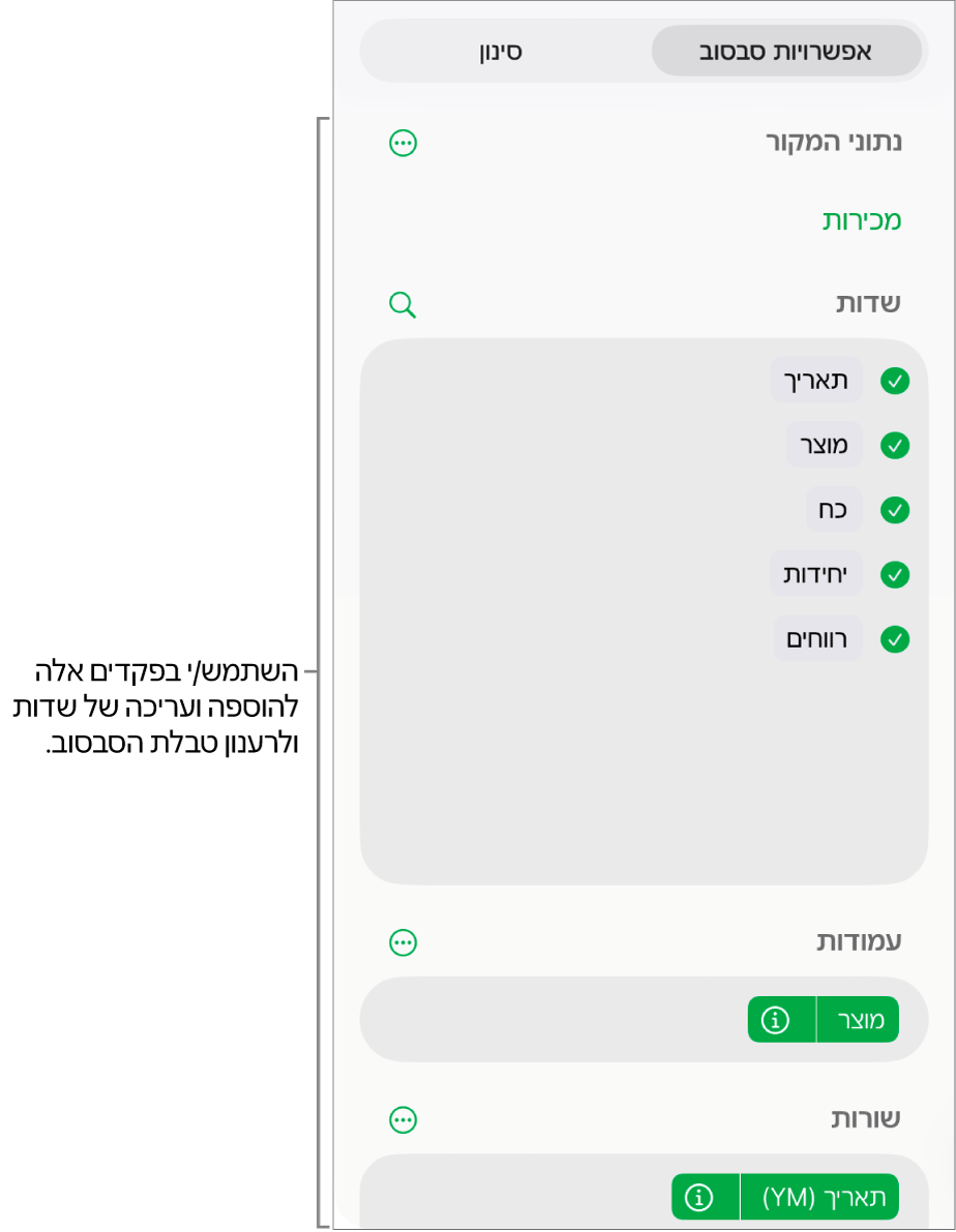 התפריט ״אפשרויות סבסוב״ שבו מוצגים שדות במקטעים ״עמודות״, ״שורות״ ו״ערכים״, וכן פקדים לעריכת השדות.