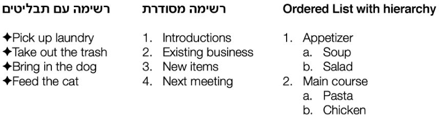 דוגמאות של רשימות עם כדורים, רשימות מסודרות ורשימות מסודרות לפי היררכיה.