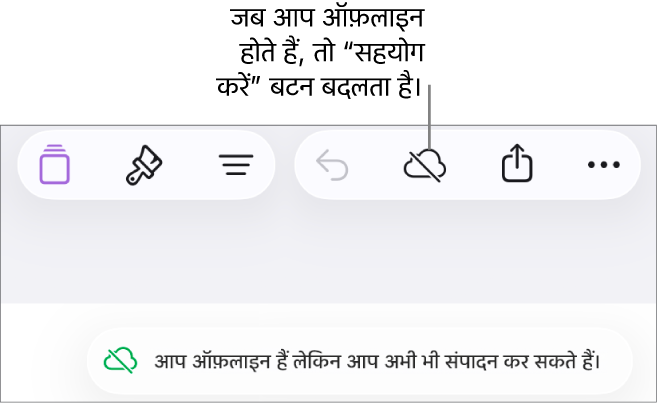 स्क्रीन के शीर्ष पर बटन, जहाँ मौजूद “सहयोग करें” बटन विकर्ण रेखा वाले क्लाउड में बदल जाता है। स्क्रीन पर एक अलर्ट कहता है, “आप ऑफ़लाइन हैं लेकिन अब भी संपादित कर सकते हैं।”