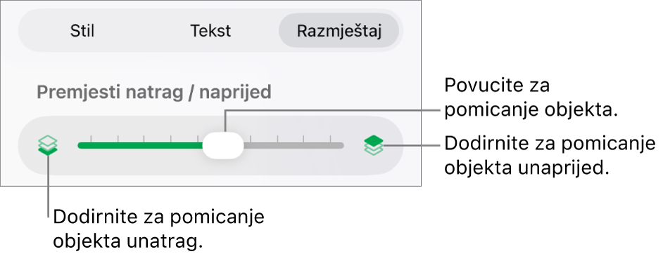 Tipka Premjesti natrag, tipka Premjesti naprijed, i kliznik za slojeve.