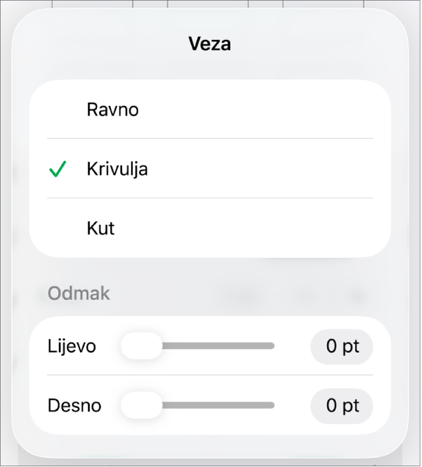Kontrole Povezivanja s odabranom Krivuljom.