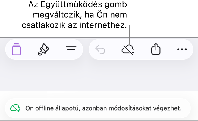 A képernyő tetején található gombok, ahol az Együttműködés gomb egy átlósan áthúzott felhőre módosul. Figyelmeztetés a képernyőn: „Offline módban van, de folytathatja a szerkesztést”.