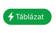Táblaművelet menü gombja