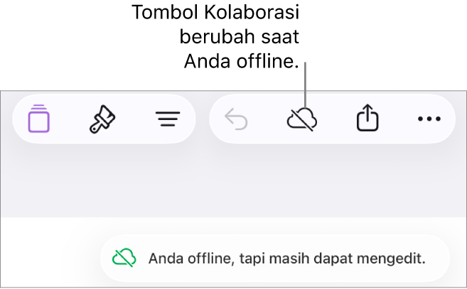 Tombol di bagian atas layar, dengan tombol Kolaborasikan berubah menjadi awan dengan garis diagonal melaluinya. Peringatan di layar bertuliskan “Anda offline tapi masih dapat mengedit”.