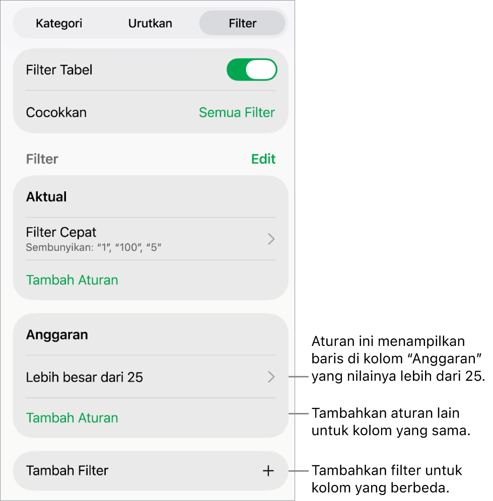 Kontrol untuk menambahkan aturan pemfilteran baru atau mengedit aturan yang ada.