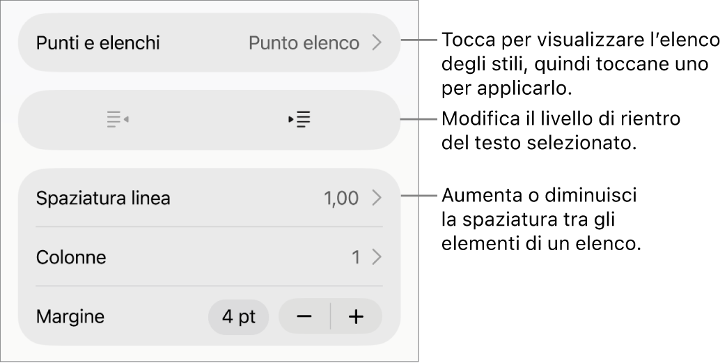 La sezione “Elenchi puntati” dei controlli di Formato, con didascalie per “Elenchi puntati”, i pulsanti per aumentare e ridurre il rientro e i controlli di “Spaziatura linea”.