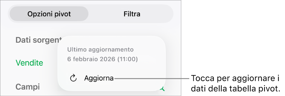 Il menu “Opzioni pivot” che mostra l’opzione per aggiornare la tabella pivot.