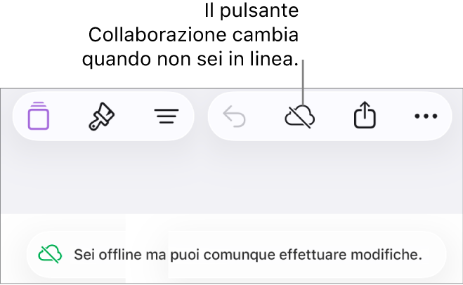 I pulsanti nella parte superiore dello schermo con il pulsante Collaborazione che si trasforma in una nuvola attraversata da una linea in trasversale. Un avviso sullo schermo dice “Non sei in linea ma puoi comunque effettuare modifiche.”