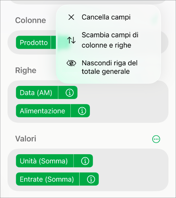 Il menu “Altre opzioni campo” che mostra i controlli per nascondere i totali generali, scambiare i campi di colonne e righe, e cancellare i campi.