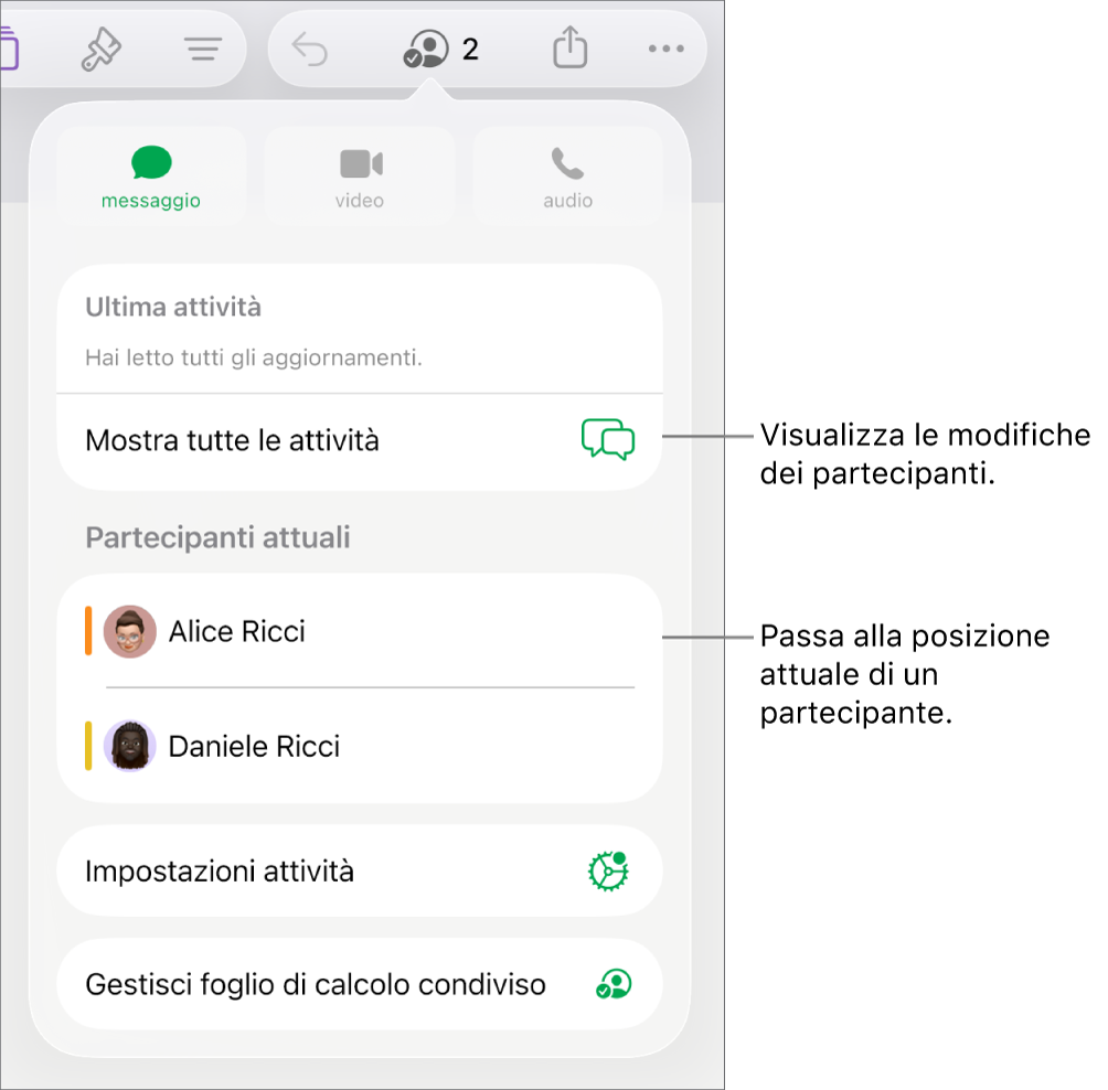 Il menu per la collaborazione i partecipanti attuali elencati.