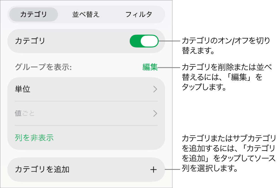 iPadの「カテゴリ」メニュー。カテゴリをオフにしたり、カテゴリを削除したり、データをグループ化し直したり、ソース列を非表示にしたり、カテゴリを追加したりするオプションがあります。