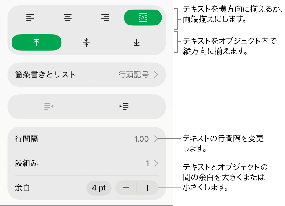 「フォーマット」インスペクタの「レイアウト」セクション。テキスト配置ボタンと間隔ボタンのコールアウトが表示された状態。