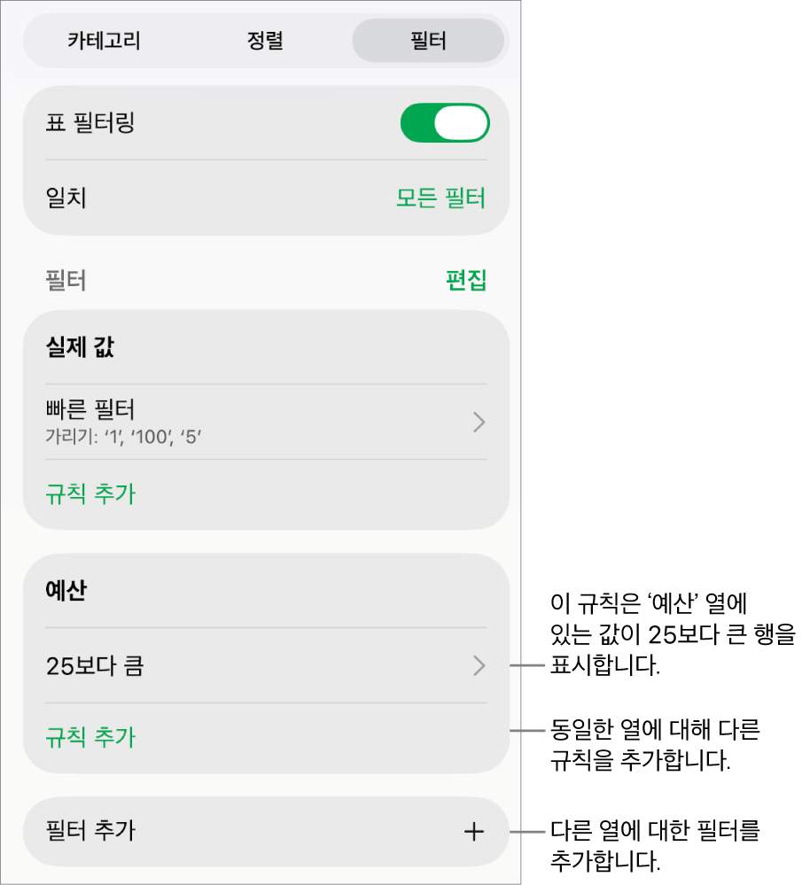 새로운 필터링 규칙을 추가하거나 기존 필터링 규칙을 편집하는 제어기.
