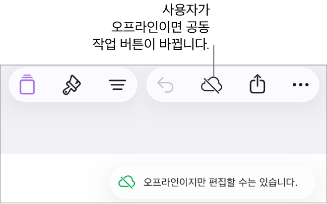화면 상단의 버튼 중, 공동 작업 버튼이 대각선이 있는 구름으로 바뀜. ‘오프라인이지만 편집할 수는 있습니다.’라는 경고가 화면에 있음.