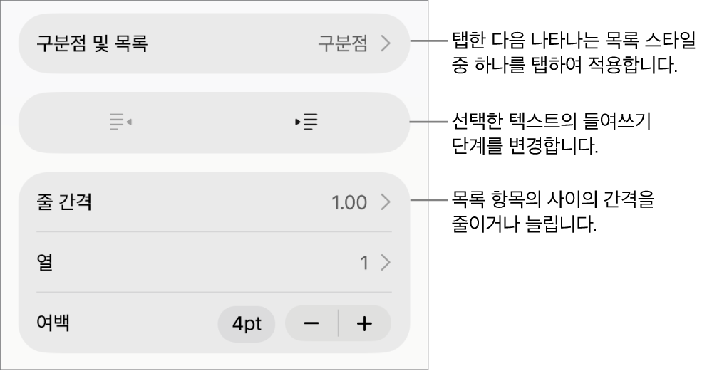 구분점 및 목록, 내어쓰기 및 들여쓰기 버튼, 줄 간격 제어기에 대한 설명이 있는 포맷 제어기의 구분점 및 목록 섹션.