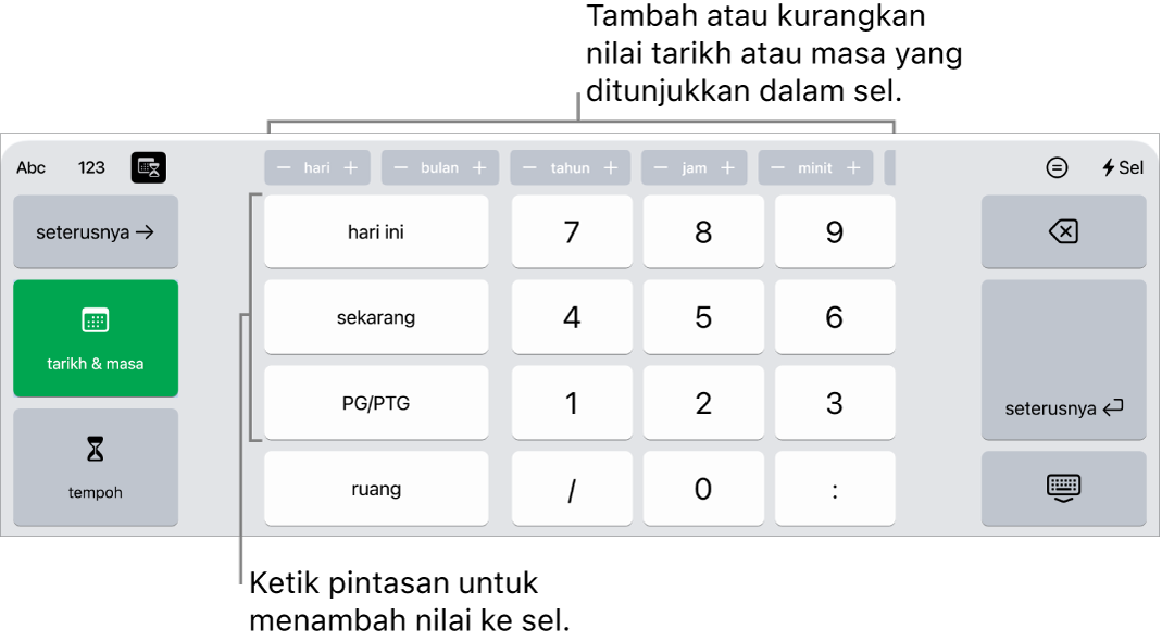 Papan kekunci tarikh dan masa. Butang di atas menunjukkan unit masa (bulan, hari, tahun dan jam) yang anda boleh tokokan untuk mengubah nilai ditunjukkan dalam sel. Terdapat kekunci di bahagian kiri untuk menukar antara papan kekunci tarikh dan masa serta tempoh dan kekunci nombor di tengah papan kekunci.