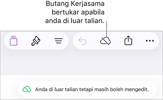 Butang di bahagian atas skrin, dengan butang Kerjasama bertukar menjadi awan dengan garis pepenjuru merentasinya. Isyarat pada skrin menyatakan “Anda di luar talian tetapi masih boleh mengedit”.