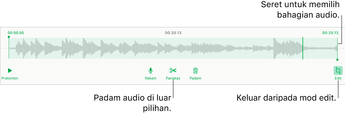 Kawalan untuk mengedit audio yang dirakam. Pemegang menunjukkan bahagian rakaman yang dipilih dan butang Pratonton, Rakam, Pangkas, Padam dan Mod Edit adalah di bawah.