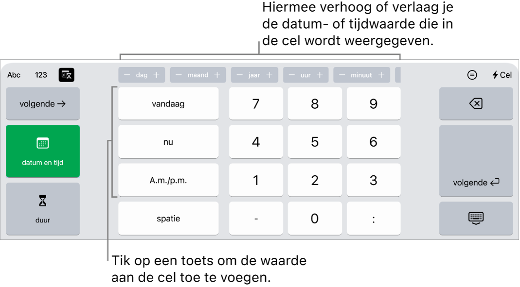Het datum-en-tijdtoetsenbord. Op de knoppen bovenaan zie je tijdseenheden (dag, maand, jaar en uur) die je stapsgewijs kunt verhogen of verlagen om de waarde in de cel te wijzigen. Links staan toetsen waarmee je kunt schakelen tussen het datum-en-tijdtoetsenbord en het duurtoetsenbord. In het midden van het toetsenbord staan cijfertoetsen.