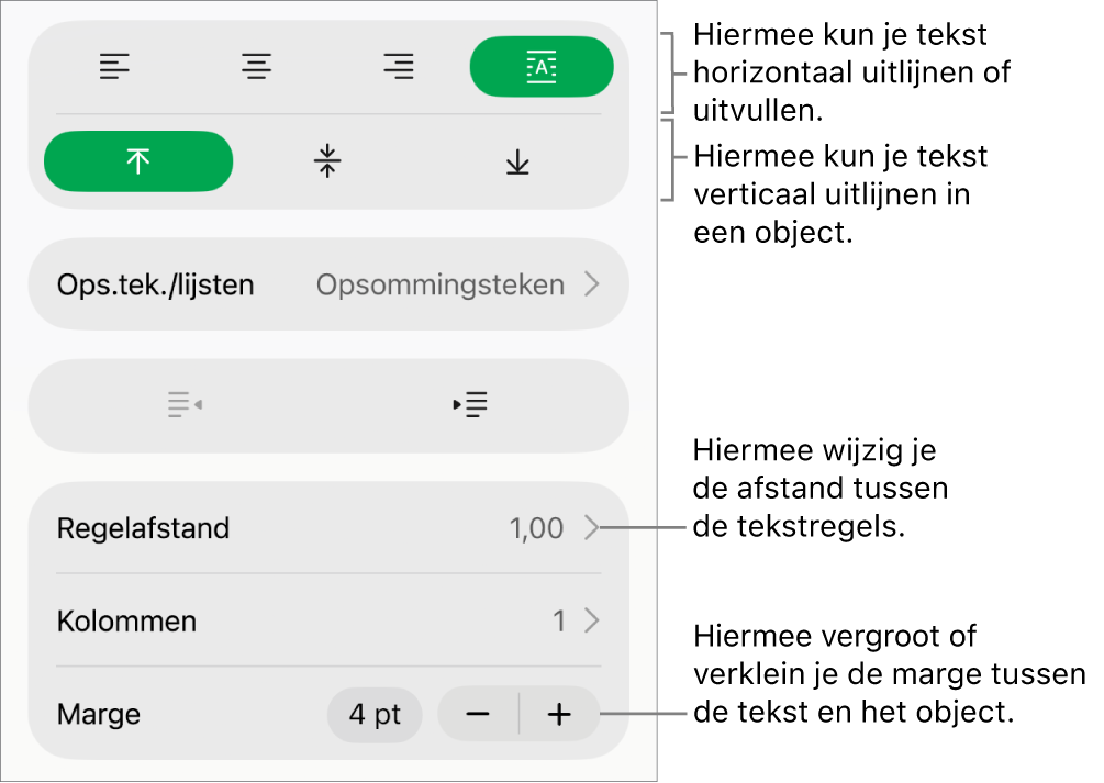 Het gedeelte 'Lay-out' van het infovenster 'Opmaak' met uitleg bij tekstuitlijn- en afstandsknoppen.