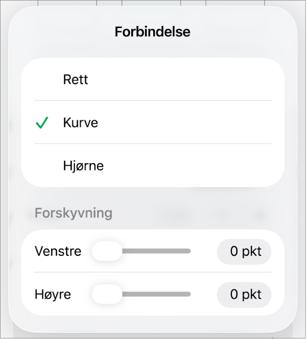 Forbindelseskontrollene med Kurve markert.