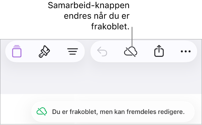 Knappene øverst på skjermen, med Samarbeid-knappen endret til en sky med en diagonal linje gjennom. I et varsel på skjermen står det: «Du er frakoblet, men kan fremdeles redigere.»