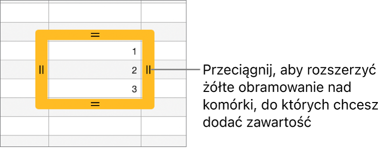 Zaznaczona komórka z dużym, żółtym obramowaniem, które możesz przeciągnąć, aby automatycznie wypełnić komórki.
