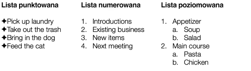 Przykłady listy wypunktowanej, numerowanej i numerowanej hierarchicznej.
