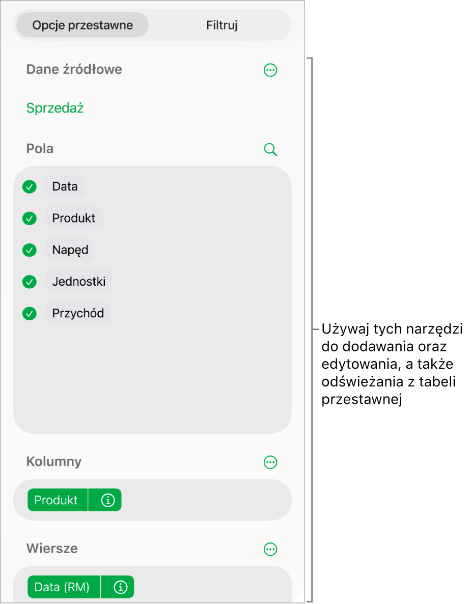 Menu Opcje przestawne zawierające pola w sekcjach Kolumny, Wiersze i Wartości, a także narzędzia do edycji pól.
