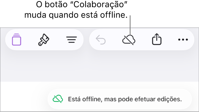 Os botões na parte superior do ecrã, com o botão “Colaboração” alterado para uma nuvem com uma linha diagonal por cima. Um aviso no ecrã indica que “Está offline, mas pode efetuar edições.”
