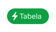 botão de menu Ações da tabela