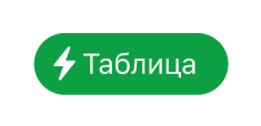 кнопки «Действия с таблицей»