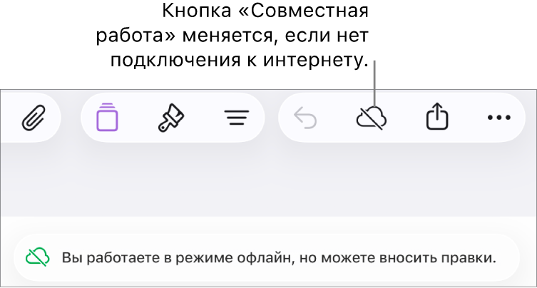 Показаны кнопки вверху экрана; кнопка совместной работы отображается как перечеркнутое облако. На экране отображается предупреждение: «Вы работаете в режиме офлайн, но можете вносить правки».