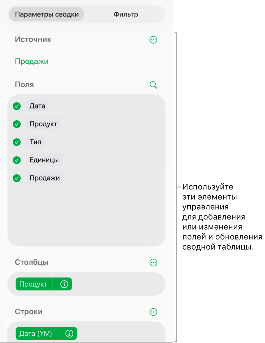 Меню «Параметры сводки», отображающее поля в разделах «Столбцы». «Строки» и «Значения» и элементы управления для редактирования полей.