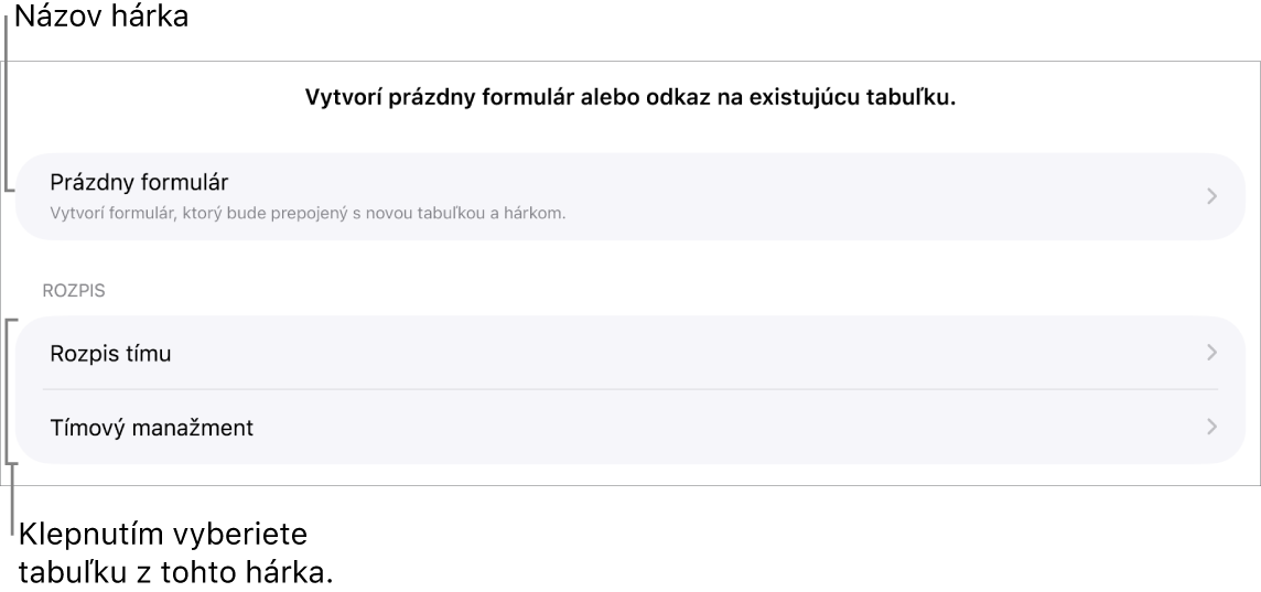 Zoznam tabuliek, ktoré sú v tej istej tabuľke s možnosťou vytvorenia prázdneho formulára v hornej časti.